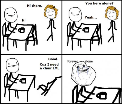 Forever Alone In Cafeteria - funnypictures.me