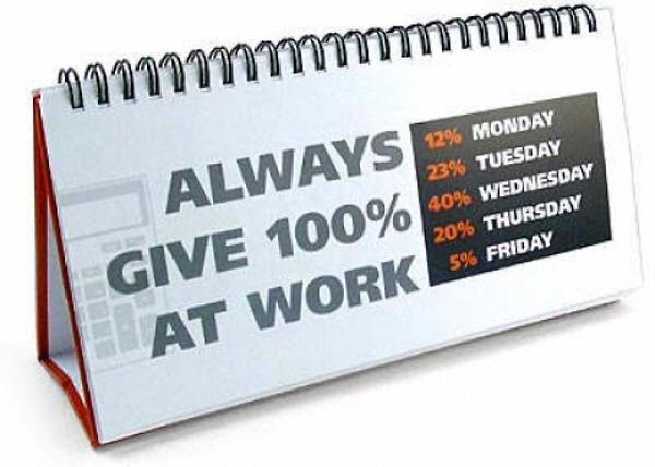 Always Give 100% At Work - Funny pictures