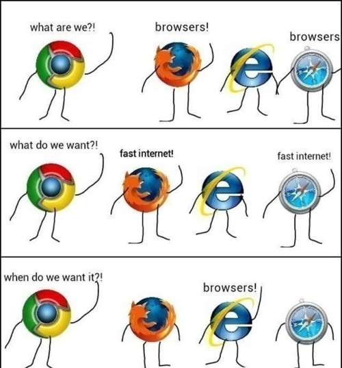 Browsers - Funny pictures