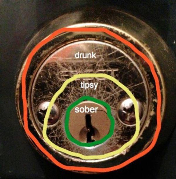 Drunk Meter - Funny pictures