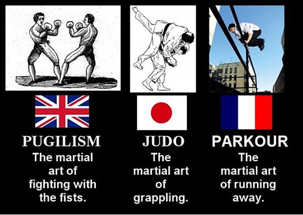 Martial Arts - Funny pictures