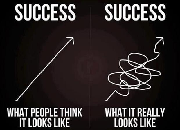 Success - Funny pictures